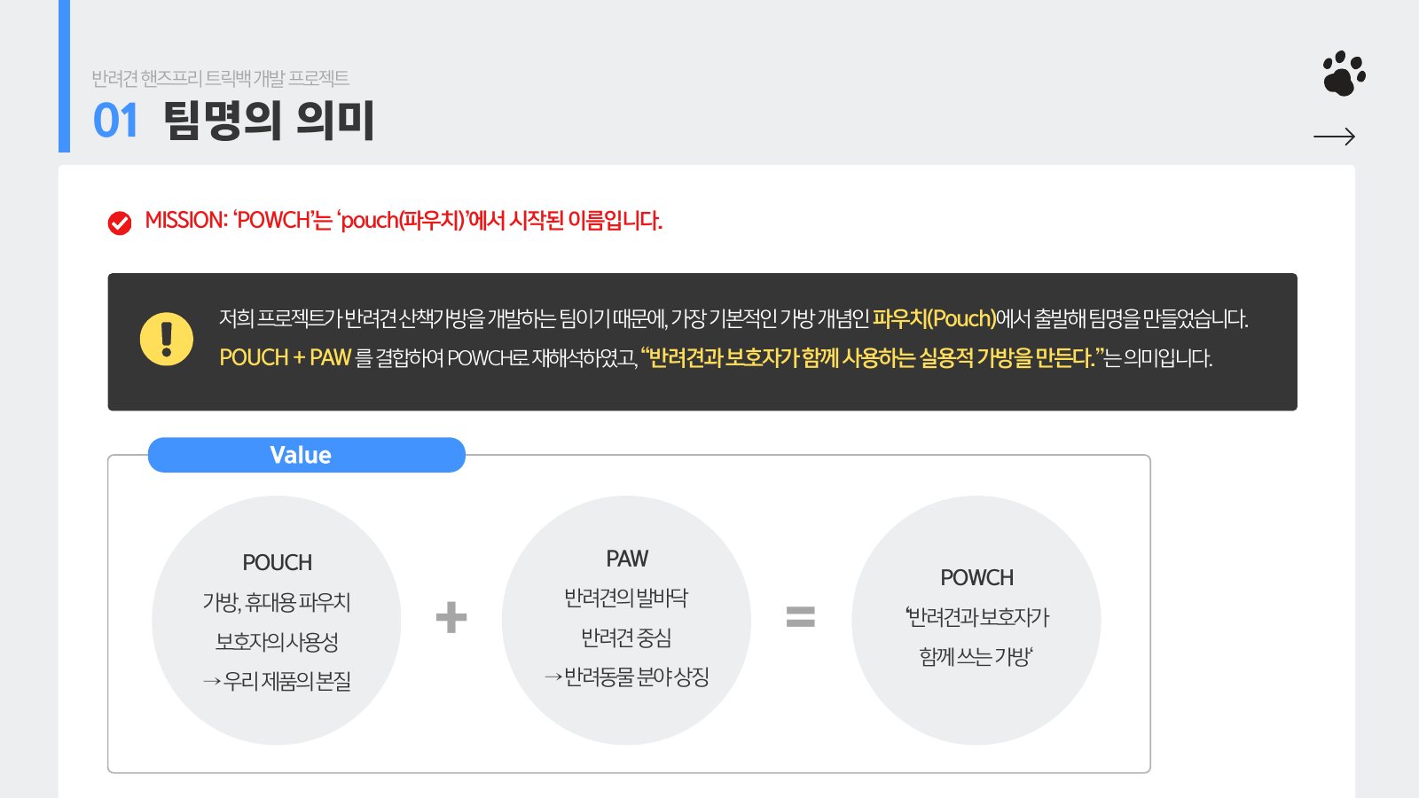 2. 01 팀명의 의미
